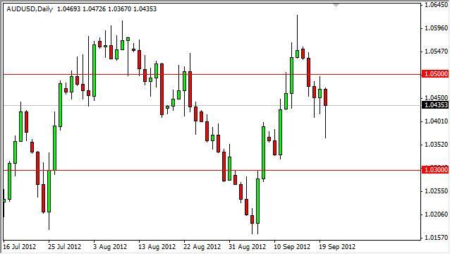 AUD/USD Forecast September 21, 2012, Technical Analysis