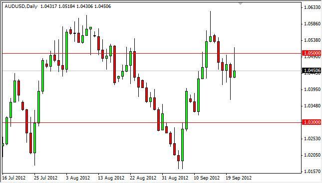 AUD/USD Forecast September 24, 2012, Technical Analysis