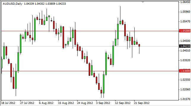 AUD/USD Forecast September 25, 2012, Technical Analysis