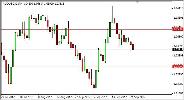 AUD/USD Forecast September 26, 2012, Technical Analysis