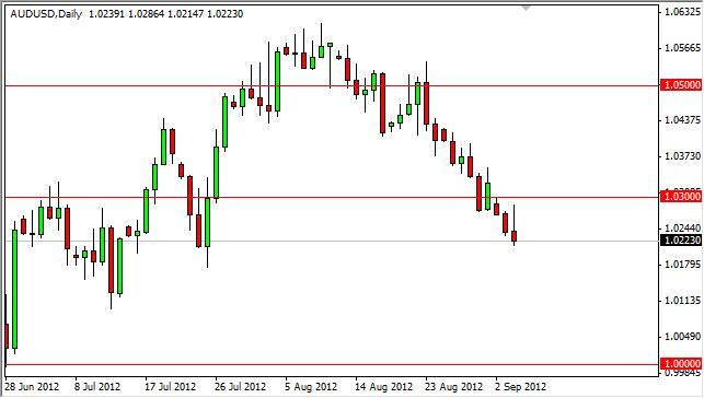 AUD/USD Forecast September 5, 2012, Technical Analysis