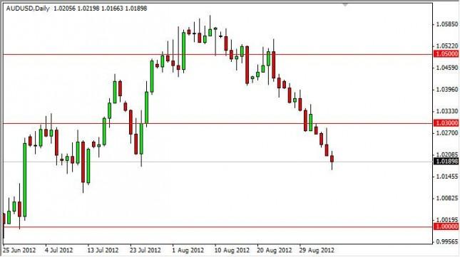 AUD/USD Forecast September 6, 2012, Technical Analysis