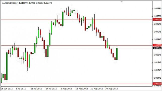AUD/USD Forecast September 7, 2012, Technical Analysis