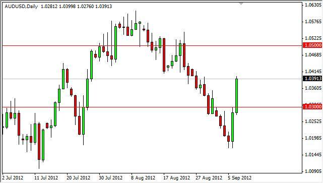 AUD/USD Forecast September 10, 2012, Technical Analysis