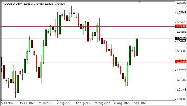 AUD/USD Forecast September 12, 2012, Technical Analysis