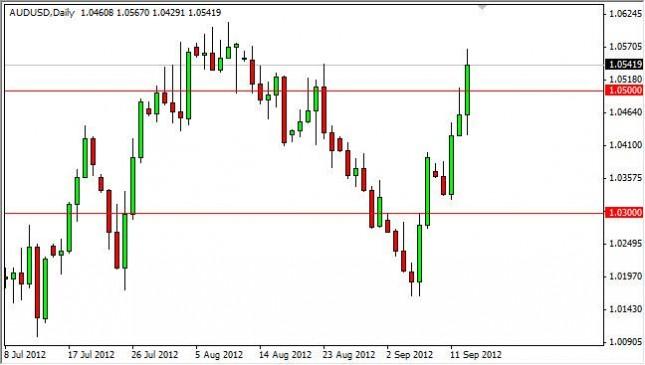 AUD/USD Forecast September 14, 2012, Technical Analysis