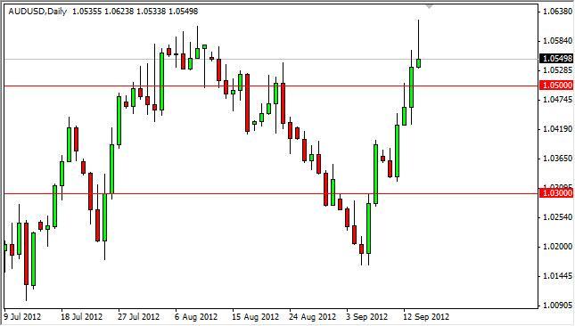 AUD/USD Forecast September 17, 2012, Technical Analysis