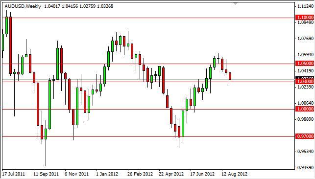 AUD/USD Forecast for the week of September 3, 2012, Technical Analysis