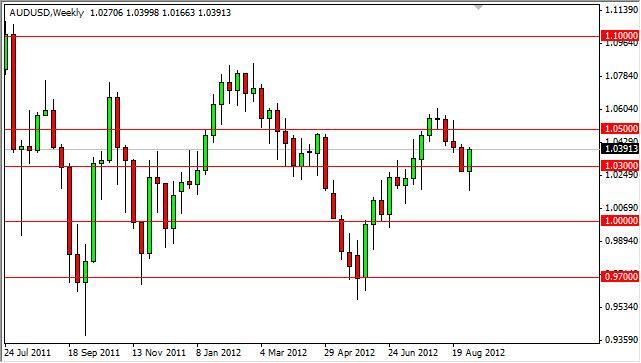 AUD/USD forecast for the week of September 10, 2012, Technical Analysis