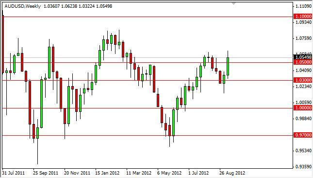 AUD/USD Forecast for the week of September 17, 2012, Technical Analysis