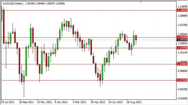 AUD/USD forecast for the week of September 24, 2012, Technical Analysis
