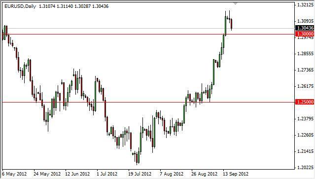 EUR/USD Forecast September 19, 2012, Technical Analysis