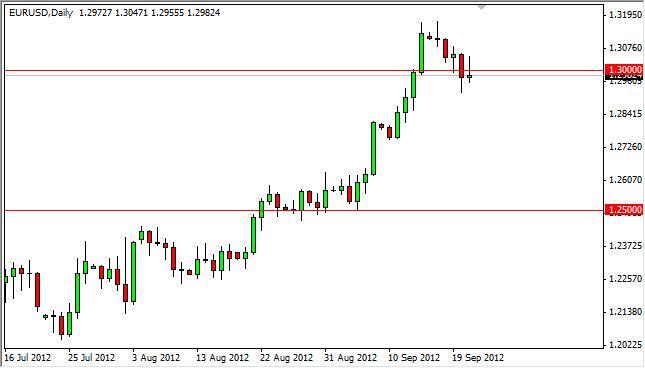 EUR/USD Forecast September 24, 2012, Technical Analysis