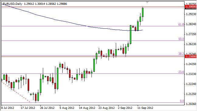 EUR/USD Forecast September 14, 2012, Technical Analysis
