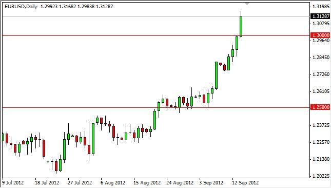 EUR/USD Forecast September 17, 2012, Technical Analysis