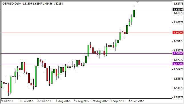 GBP/USD Forecast September 17, 2012, Technical Analysis