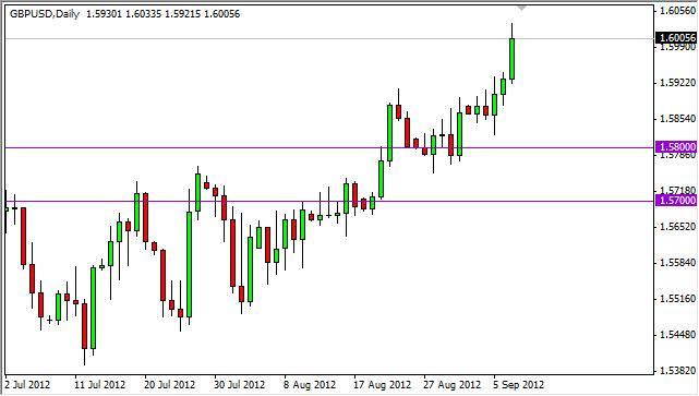 GBP/USD Forecast September 10, 2012, Technical Analysis