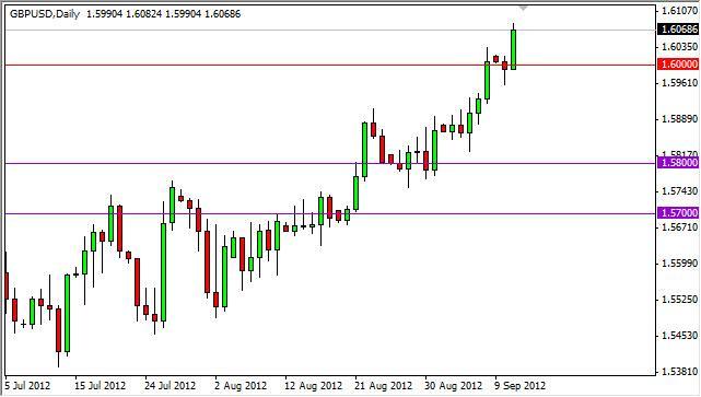 GBP/USD Forecast September 12, 2012, Technical Analysis