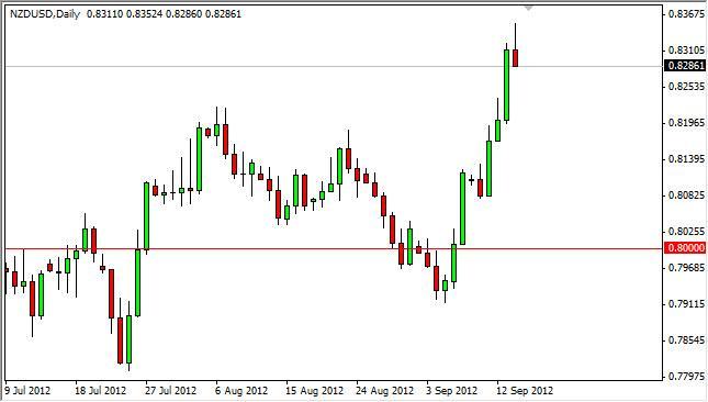 NZD/USD Forecast September 17, 2012, Technical Analysis