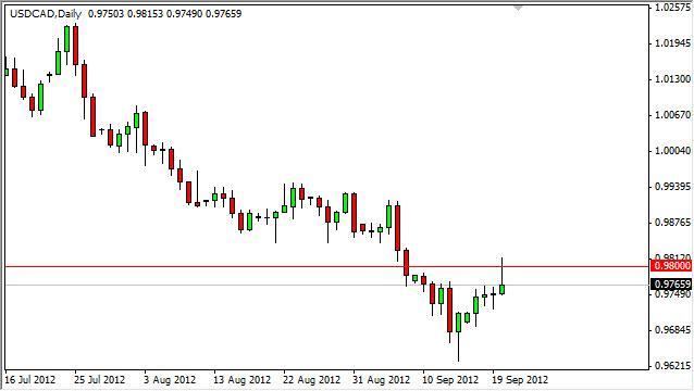 USD/CAD Forecast September 21, 2012, Technical Analysis