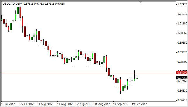 USD/CAD Forecast September 24, 2012, Technical Analysis