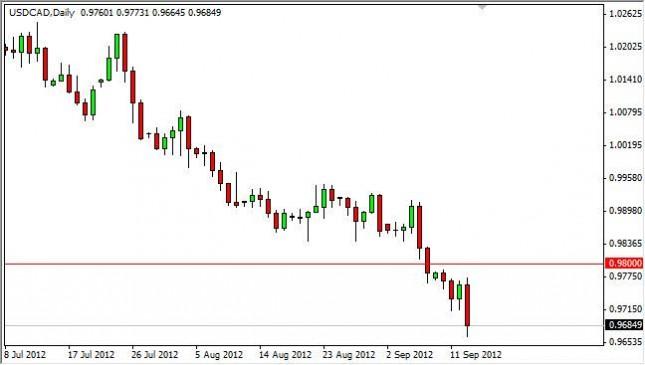 USD/CAD Forecast September 14, 2012, Technical Analysis