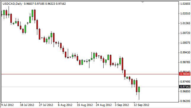 USD/CAD Forecast September 17, 2012, Technical Analysis