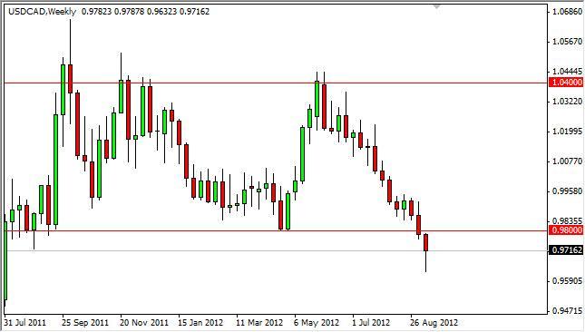 USD/CAD forecast for the week of September 17, 2012, Technical Analysis