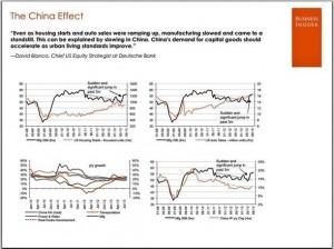 6 Lessons For The Coming Week: QE AND EU CRISIS BACK AGAIN?