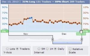 EU’s Coming SRM Deal: 10 Reasons It’s Bearish For The EUR, Europe