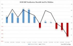 Coming 2014 Explosion: EU Money Supply or EU Itself?