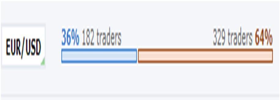 WAS THE SELLOFF THE START OF SOMETHING BIGGER?