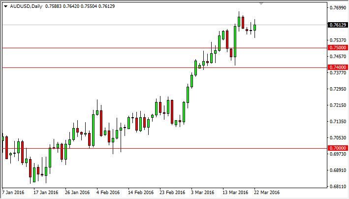 AUD/USD Forecast March 23, 2016, Technical Analysis