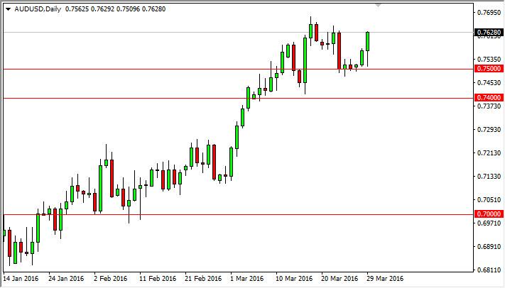 AUD/USD Forecast March 30, 2016, Technical Analysis