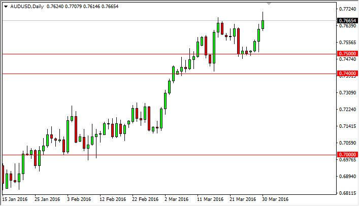 AUD/USD Forecast March 31, 2016, Technical Analysis