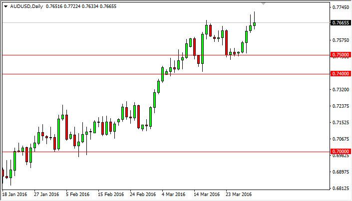 AUD/USD Forecast April 1, 2016, Technical Analysis