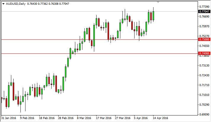 AUD/USD Forecast April 15, 2016, Technical Analysis