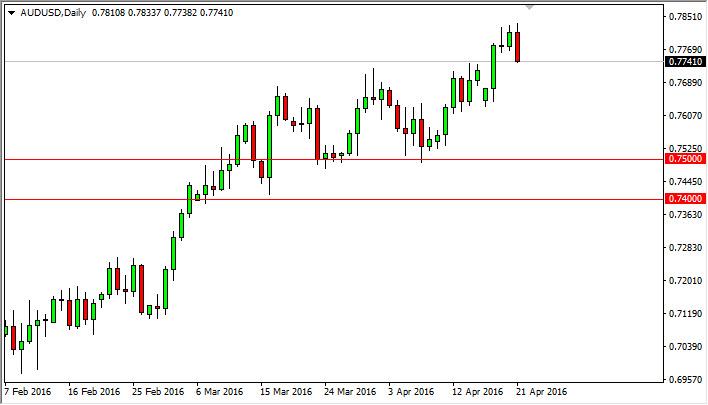 AUD/USD Forecast April 22, 2016, Technical Analysis