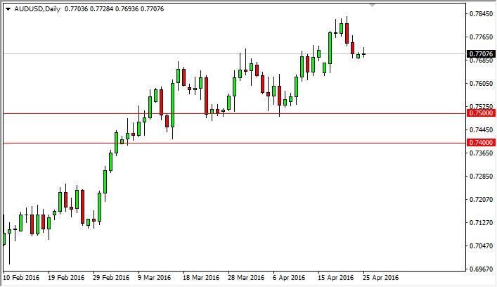 AUD/USD Forecast April 26, 2016, Technical Analysis