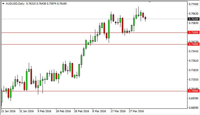 AUD/USD Forecast April 5, 2016, Technical Analysis