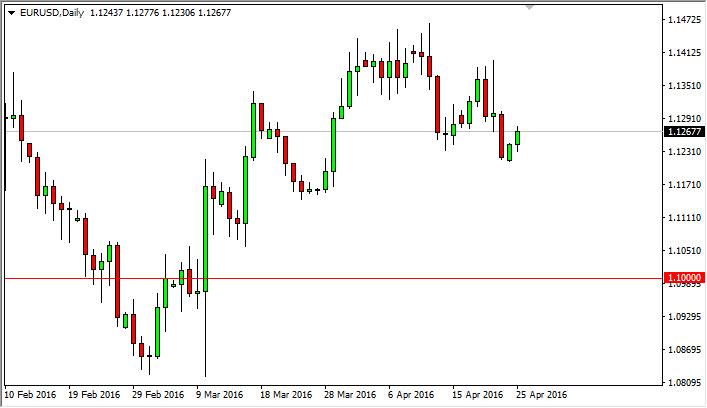 EUR/USD Forecast April 26, 2016, Technical Analysis