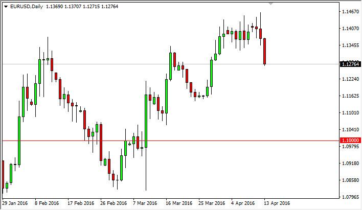 EUR/USD Forecast April 14, 2016, Technical Analysis