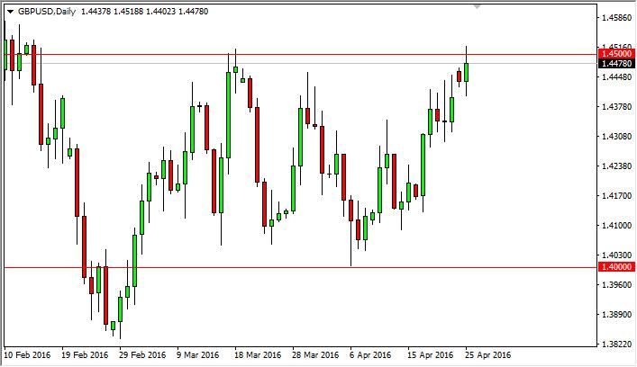 GBP/USD Forecast April 26, 2016, Technical Analysis