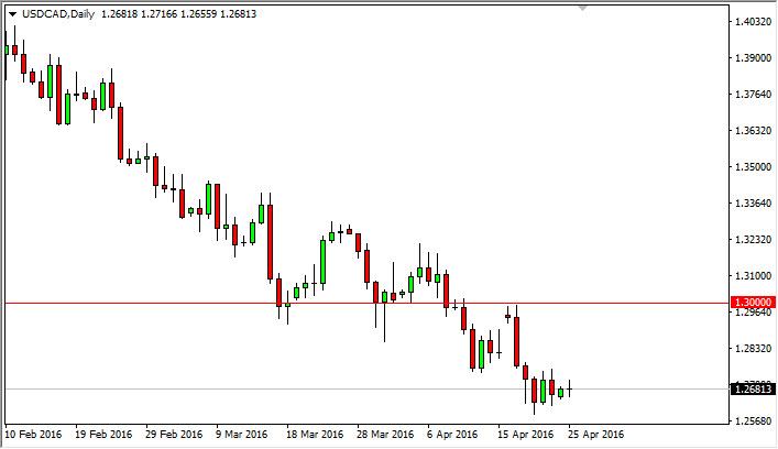 USD/CAD Forecast April 26, 2016, Technical Analysis