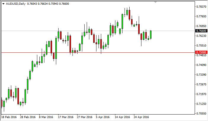 AUD/USD Forecast May 3, 2016, Technical Analysis