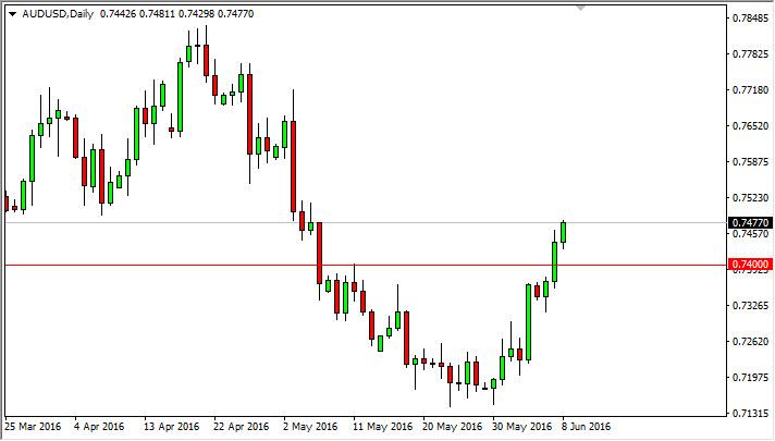 AUD/USD Forecast June 9, 2016, Technical Analysis