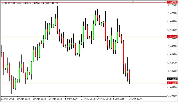 GBP/USD Forecast June 15, 2016, Technical Analysis