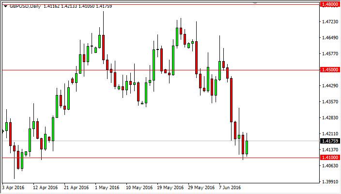 GBP/USD Forecast June 16, 2016, Technical Analysis