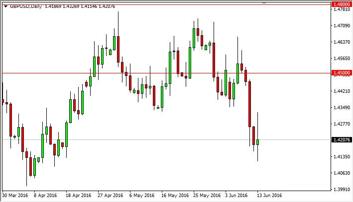 GBP/USD Forecast June 14, 2016, Technical Analysis