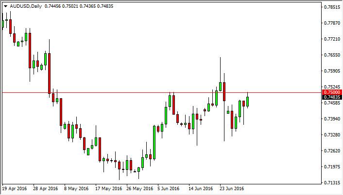 AUD/USD Forecast July 4, 2016, Technical Analysis